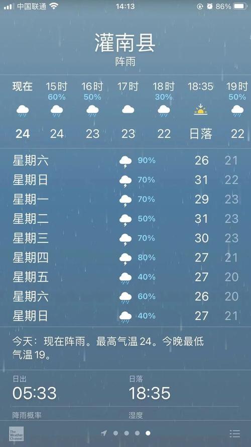 灌南天气预报(灌南天气预报30天查询)-第4张图片-微云百科 灌南天气预报(灌南天气预报30天查询)-第4张图片-微云百科