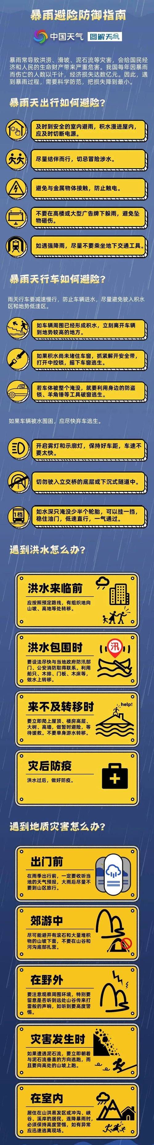 新加坡天气预报,新加坡天气预报60天-第5张图片-微云百科 新加坡天气预报,新加坡天气预报60天-第5张图片-微云百科