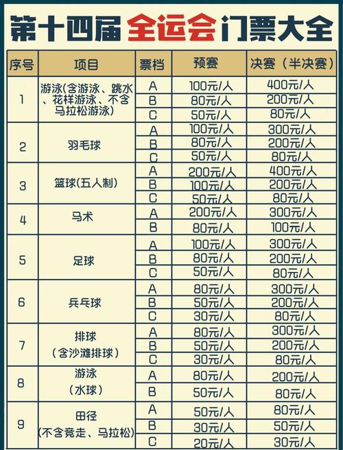西安全运会出行通知时间，西安全运会最新通知-第2张图片-微云百科