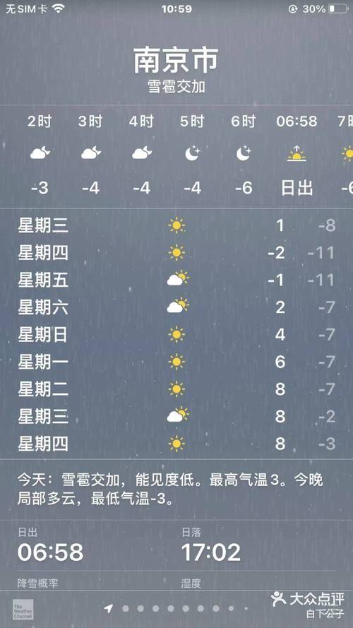虎林市天气预报 - 虎林市天气预报7两小时-第2张图片-微云百科 虎林市天气预报 - 虎林市天气预报7两小时-第2张图片-微云百科