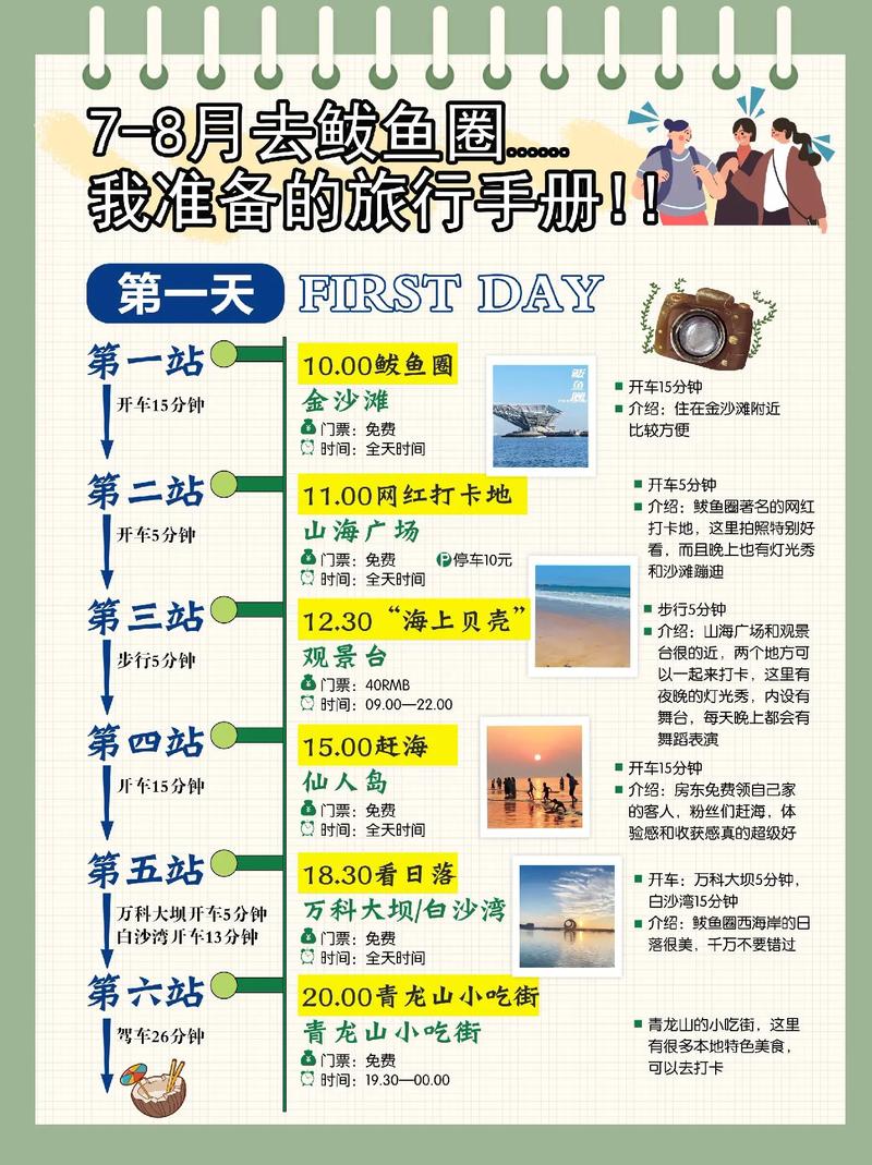 鲅鱼圈自由行旅游攻略（鲅鱼圈旅游路线）-第1张图片-微云百科