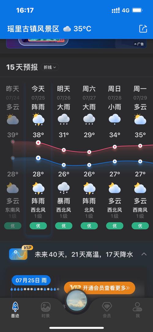 江苏江阴天气预报 - 江苏江阴天气预报?-第3张图片-微云百科