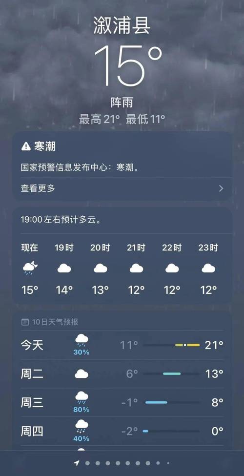怀化通道天气,怀化通道天气预报15天准确-第5张图片-微云百科 怀化通道天气,怀化通道天气预报15天准确-第5张图片-微云百科