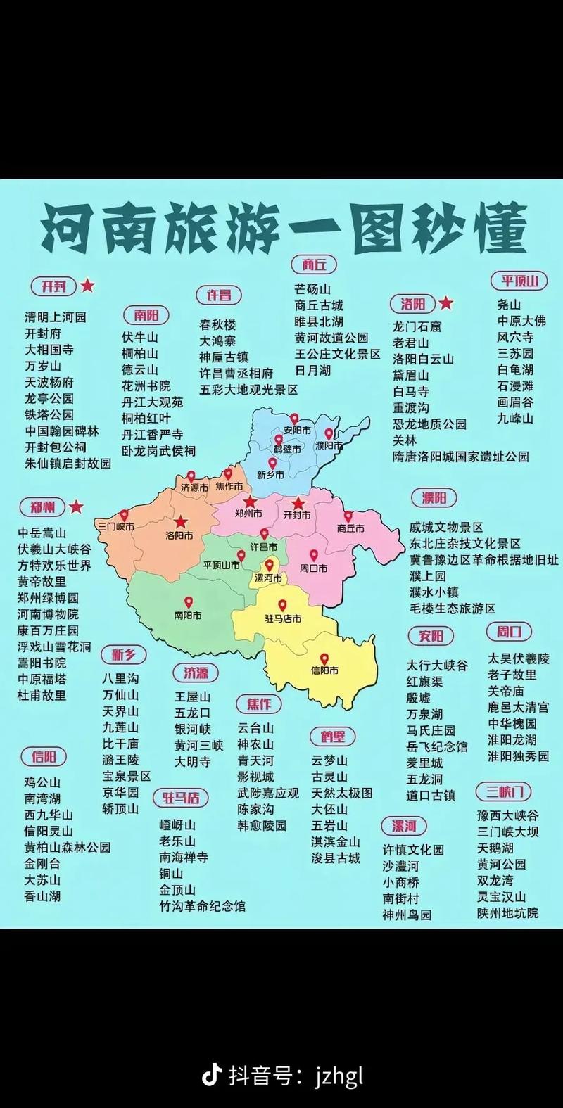 河南旅游攻略必去景点,河南旅游攻略必去景点推荐-第3张图片-微云百科 河南旅游攻略必去景点,河南旅游攻略必去景点推荐-第3张图片-微云百科