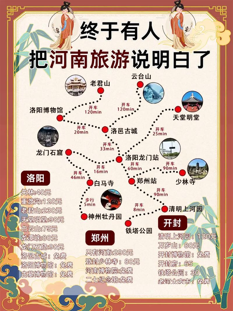 河南旅游攻略必去景点,河南旅游攻略必去景点推荐-第4张图片-微云百科 河南旅游攻略必去景点,河南旅游攻略必去景点推荐-第4张图片-微云百科