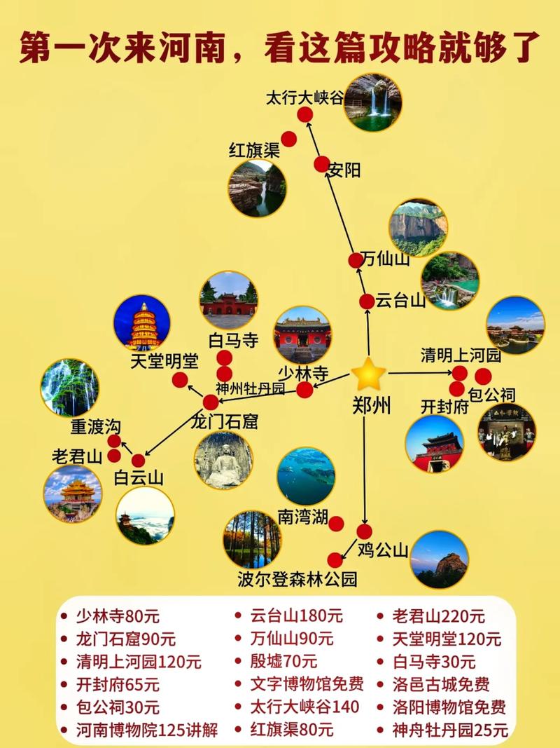河南旅游攻略必去景点,河南旅游攻略必去景点推荐-第8张图片-微云百科 河南旅游攻略必去景点,河南旅游攻略必去景点推荐-第8张图片-微云百科
