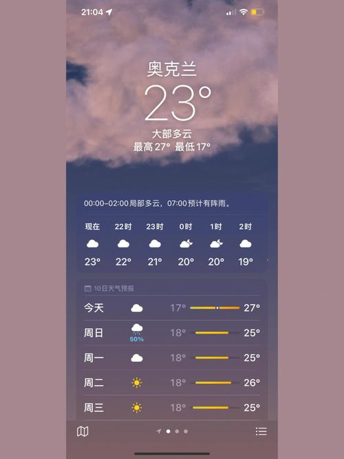 免费天气插件 - 天气插件效果图-第5张图片-微云百科 免费天气插件 - 天气插件效果图-第5张图片-微云百科