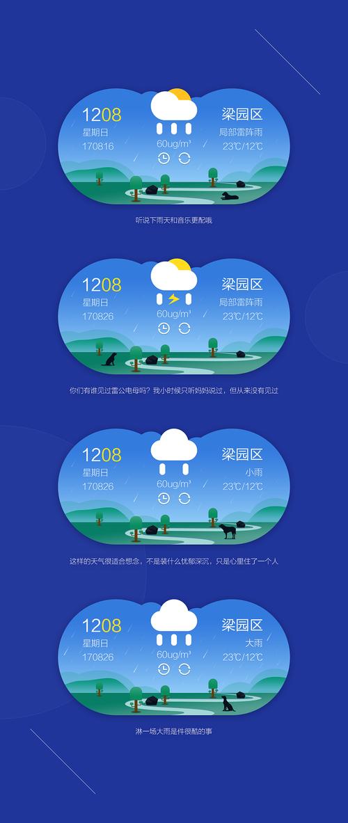 免费天气插件 - 天气插件效果图-第6张图片-微云百科 免费天气插件 - 天气插件效果图-第6张图片-微云百科