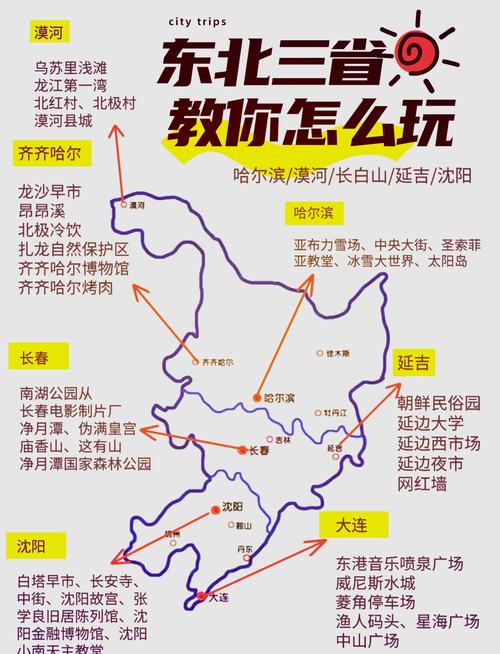 哈尔滨阿尔山旅游攻略，阿尔山在哈尔滨的哪个方向-第4张图片-微云百科