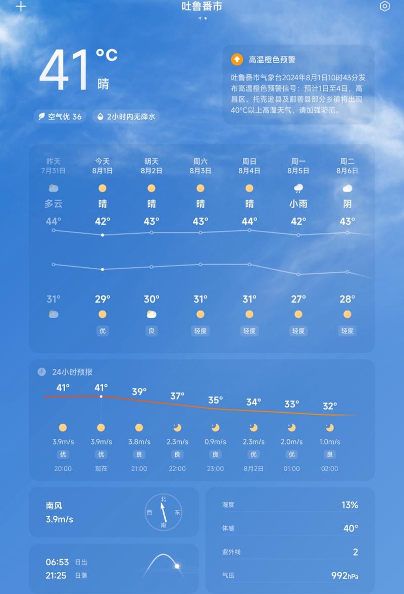 托克逊天气(托克逊天气预报)-第1张图片-微云百科 托克逊天气(托克逊天气预报)-第1张图片-微云百科