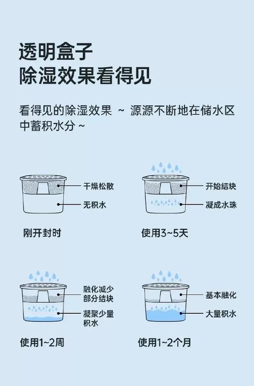 天气潮湿,天气潮湿全身就会痒是怎么回事-第2张图片-微云百科 天气潮湿,天气潮湿全身就会痒是怎么回事-第2张图片-微云百科