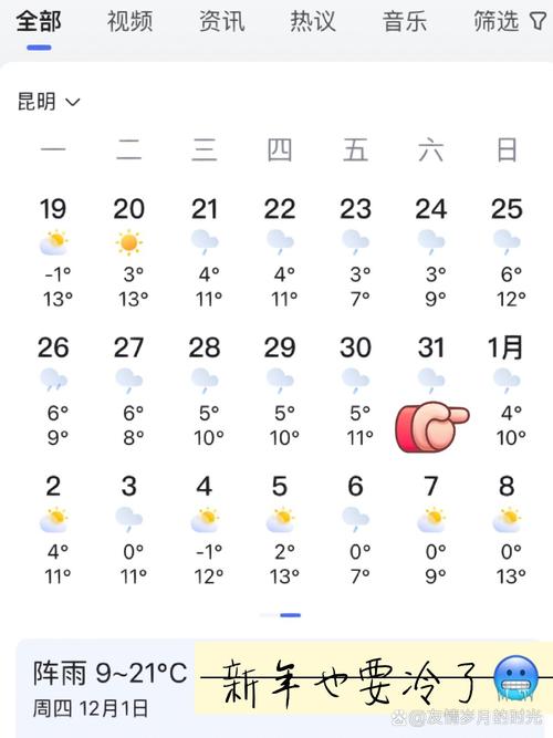 湄潭天气预报，湄潭天气预报30天准确 一个月-第4张图片-微云百科