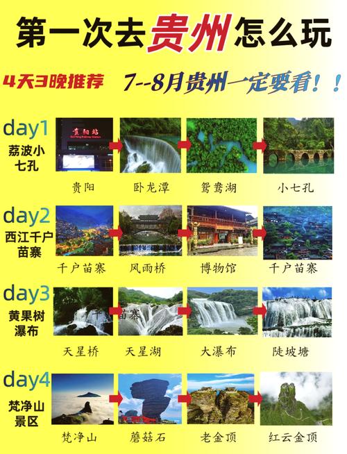 湄潭天气预报，湄潭天气预报30天准确 一个月-第6张图片-微云百科