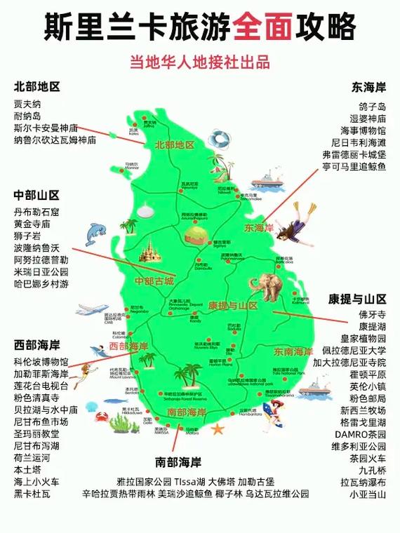 斯里兰卡旅游景点攻略 - 斯里兰卡旅游景点介绍-第2张图片-微云百科 斯里兰卡旅游景点攻略 - 斯里兰卡旅游景点介绍-第2张图片-微云百科