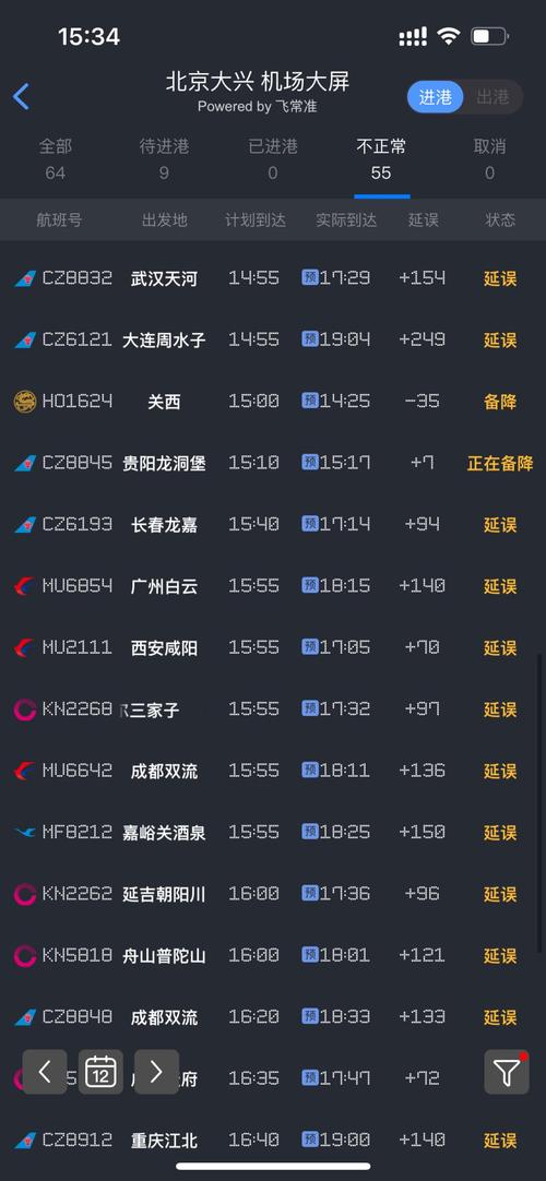 下大雪影响出行吗北京(北京下雪大不大)-第6张图片-微云百科 下大雪影响出行吗北京(北京下雪大不大)-第6张图片-微云百科