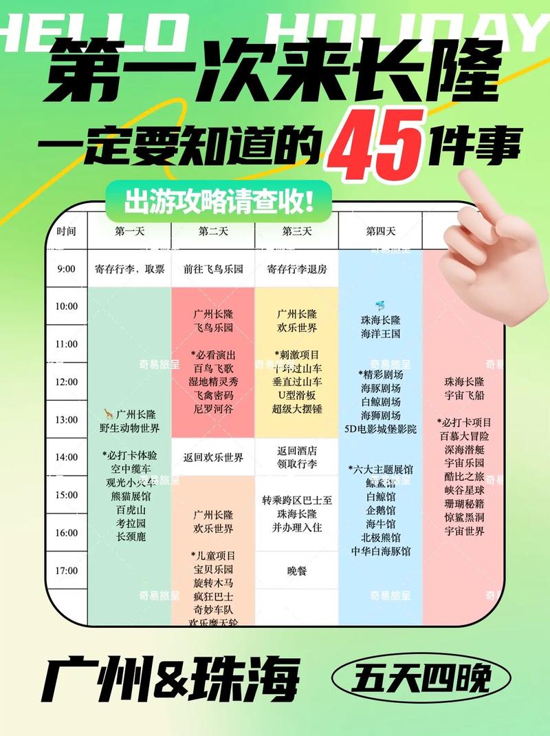 珠海旅游攻略4天3晚,珠海4日游攻略-第2张图片-微云百科 珠海旅游攻略4天3晚,珠海4日游攻略-第2张图片-微云百科