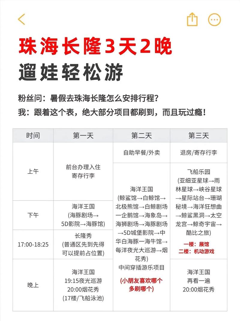 珠海旅游攻略4天3晚,珠海4日游攻略-第3张图片-微云百科 珠海旅游攻略4天3晚,珠海4日游攻略-第3张图片-微云百科
