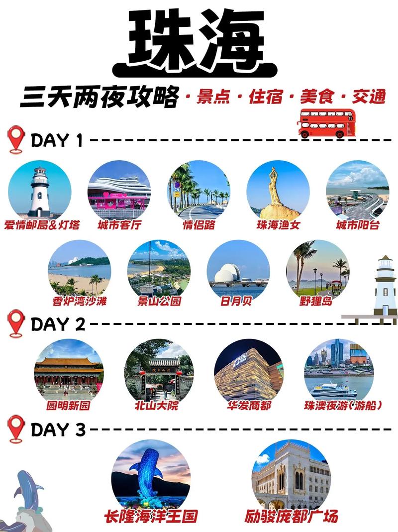 珠海旅游攻略4天3晚,珠海4日游攻略-第5张图片-微云百科 珠海旅游攻略4天3晚,珠海4日游攻略-第5张图片-微云百科