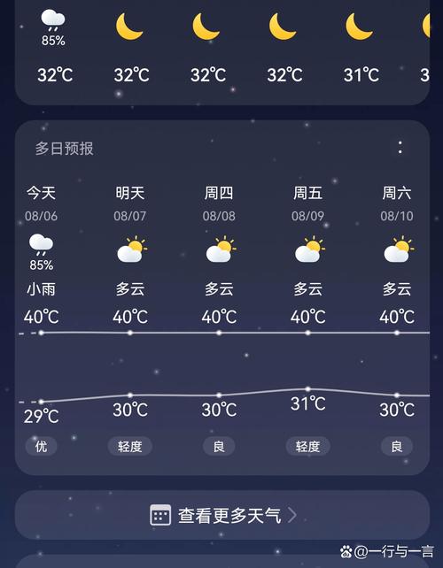安溪天气预报,安溪天气预报30天-第3张图片-微云百科 安溪天气预报,安溪天气预报30天-第3张图片-微云百科