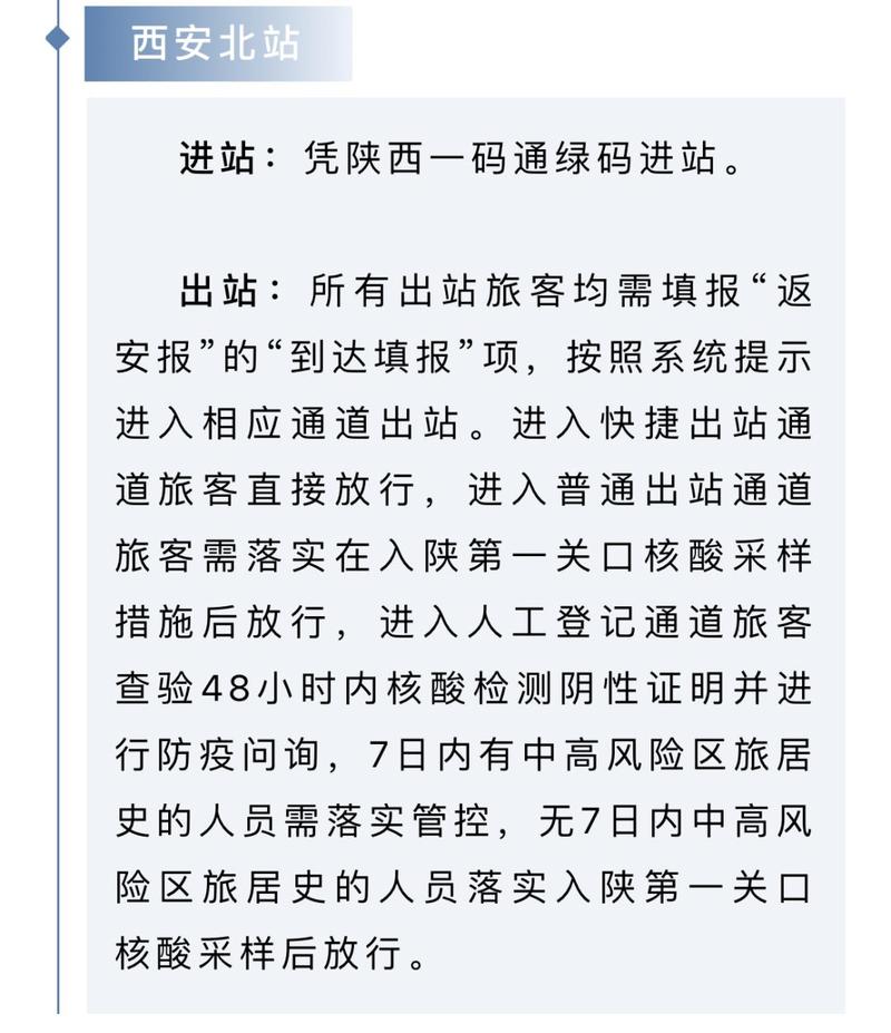 西安低风险跨区出行规定(西安低风险区跨省要隔离吗)-第4张图片-微云百科 西安低风险跨区出行规定(西安低风险区跨省要隔离吗)-第4张图片-微云百科