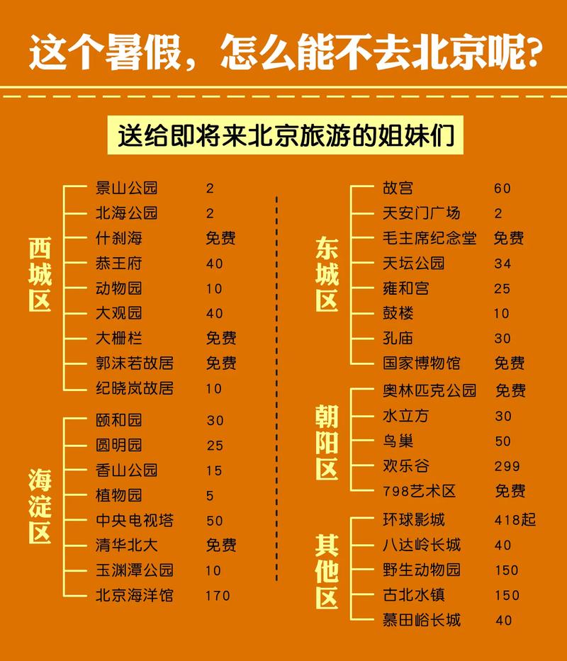 下半年的最佳出行时间是,下半年什么-第1张图片-微云百科 下半年的最佳出行时间是,下半年什么-第1张图片-微云百科
