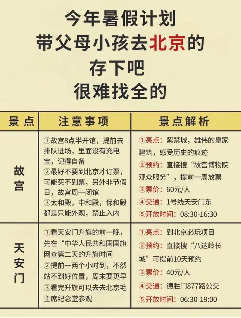 去北京旅游攻略及费用,去北京旅游攻略及费用要多少?有好推荐吗?怎么样-第3张图片-微云百科 去北京旅游攻略及费用,去北京旅游攻略及费用要多少?有好推荐吗?怎么样-第3张图片-微云百科