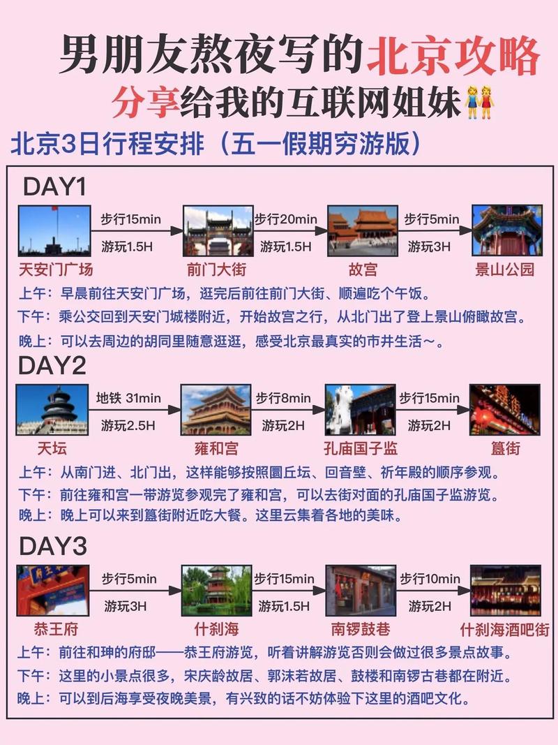 去北京旅游攻略及费用,去北京旅游攻略及费用要多少?有好推荐吗?怎么样-第4张图片-微云百科 去北京旅游攻略及费用,去北京旅游攻略及费用要多少?有好推荐吗?怎么样-第4张图片-微云百科