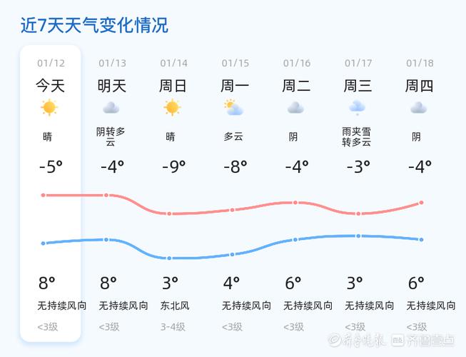 德州的天气,德州的天气预预报-第1张图片-微云百科 德州的天气,德州的天气预预报-第1张图片-微云百科