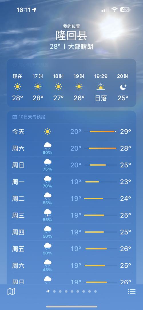 武隆天气 - 武隆天气预报15天查询天坑-第2张图片-微云百科