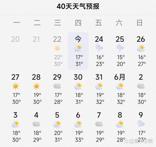 涪陵天气预报查询 - 涪陵天气预报查询今天-第4张图片-微云百科 涪陵天气预报查询 - 涪陵天气预报查询今天-第4张图片-微云百科
