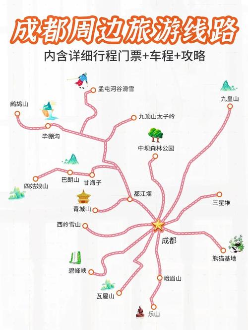 4月成都周边旅游攻略,四月份成都周边旅游景点大全-第1张图片-微云百科 4月成都周边旅游攻略,四月份成都周边旅游景点大全-第1张图片-微云百科