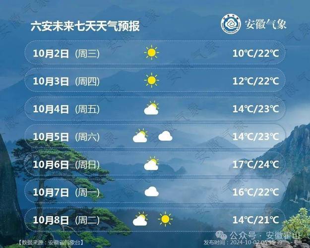 松原天气预报 - 松原天气预报15天查询百度-第2张图片-微云百科 松原天气预报 - 松原天气预报15天查询百度-第2张图片-微云百科