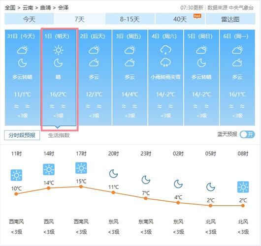 松原天气预报 - 松原天气预报15天查询百度-第4张图片-微云百科 松原天气预报 - 松原天气预报15天查询百度-第4张图片-微云百科