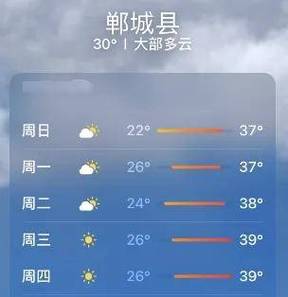 郸城天气，郸城天气预报40天-第3张图片-微云百科
