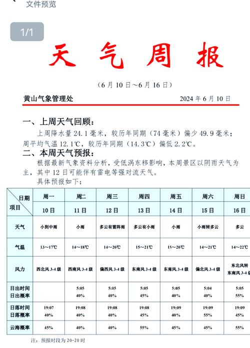 屯溪天气预报，合肥天气预报-第2张图片-微云百科