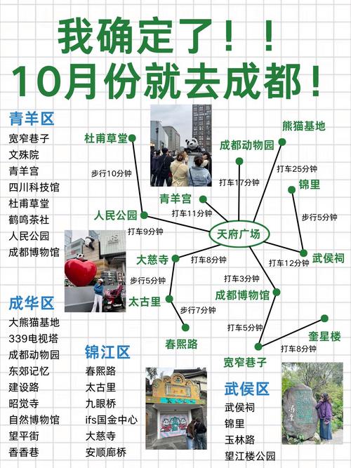 一个人去成都旅游攻略,一个人去成都旅游攻略图-第5张图片-微云百科 一个人去成都旅游攻略,一个人去成都旅游攻略图-第5张图片-微云百科
