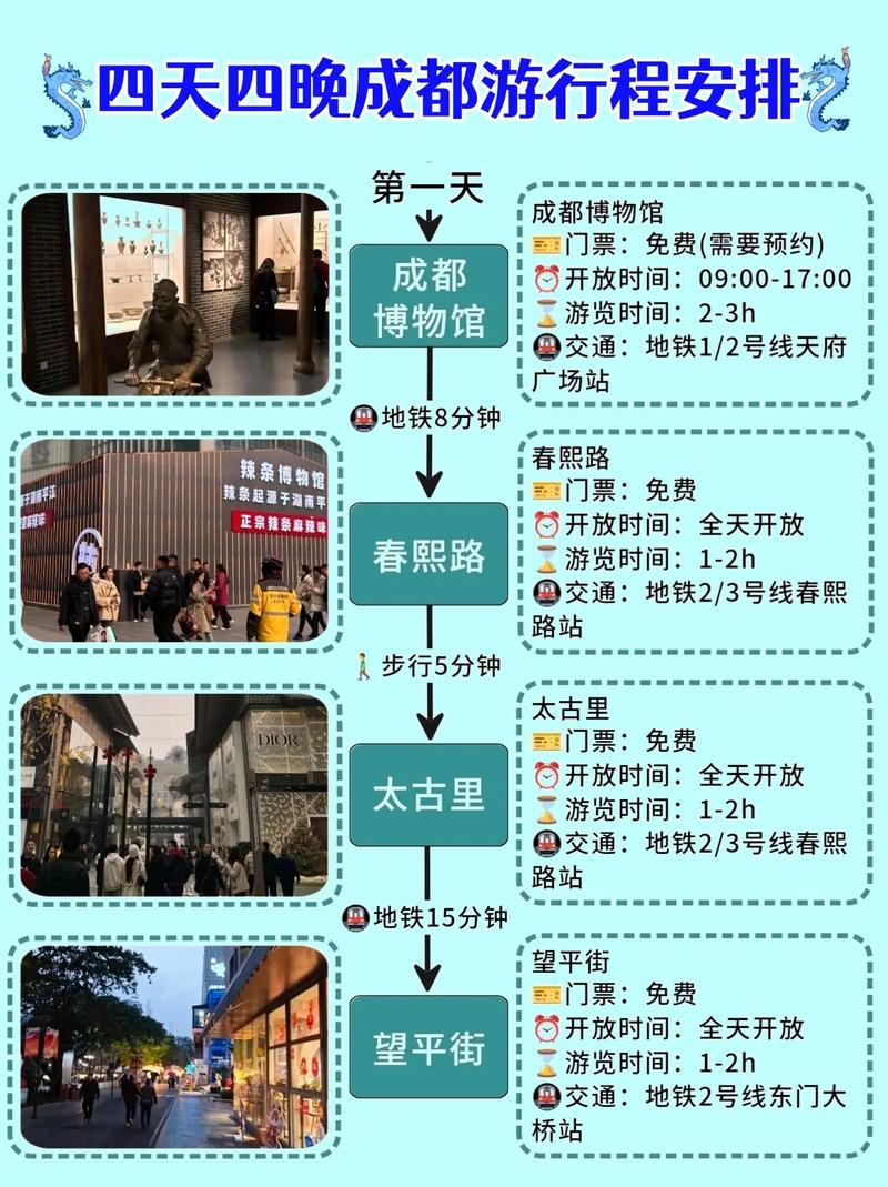 一个人去成都旅游攻略,一个人去成都旅游攻略图-第6张图片-微云百科 一个人去成都旅游攻略,一个人去成都旅游攻略图-第6张图片-微云百科