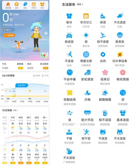 2345天气王（2345天气王历史版本）-第6张图片-微云百科