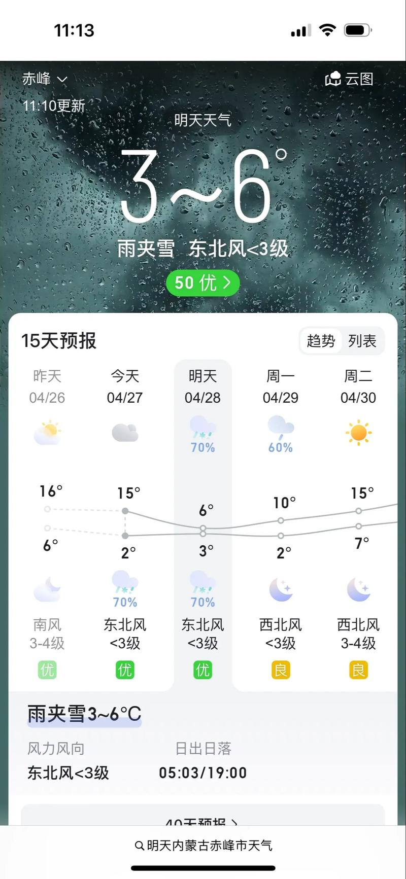 赤峰克旗天气预报(赤峰克旗天气预报15天)-第2张图片-微云百科 赤峰克旗天气预报(赤峰克旗天气预报15天)-第2张图片-微云百科