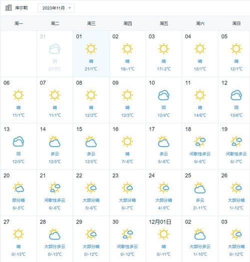 中央气象台天气预报查询，中央气象台天气预报天气预报-第6张图片-微云百科
