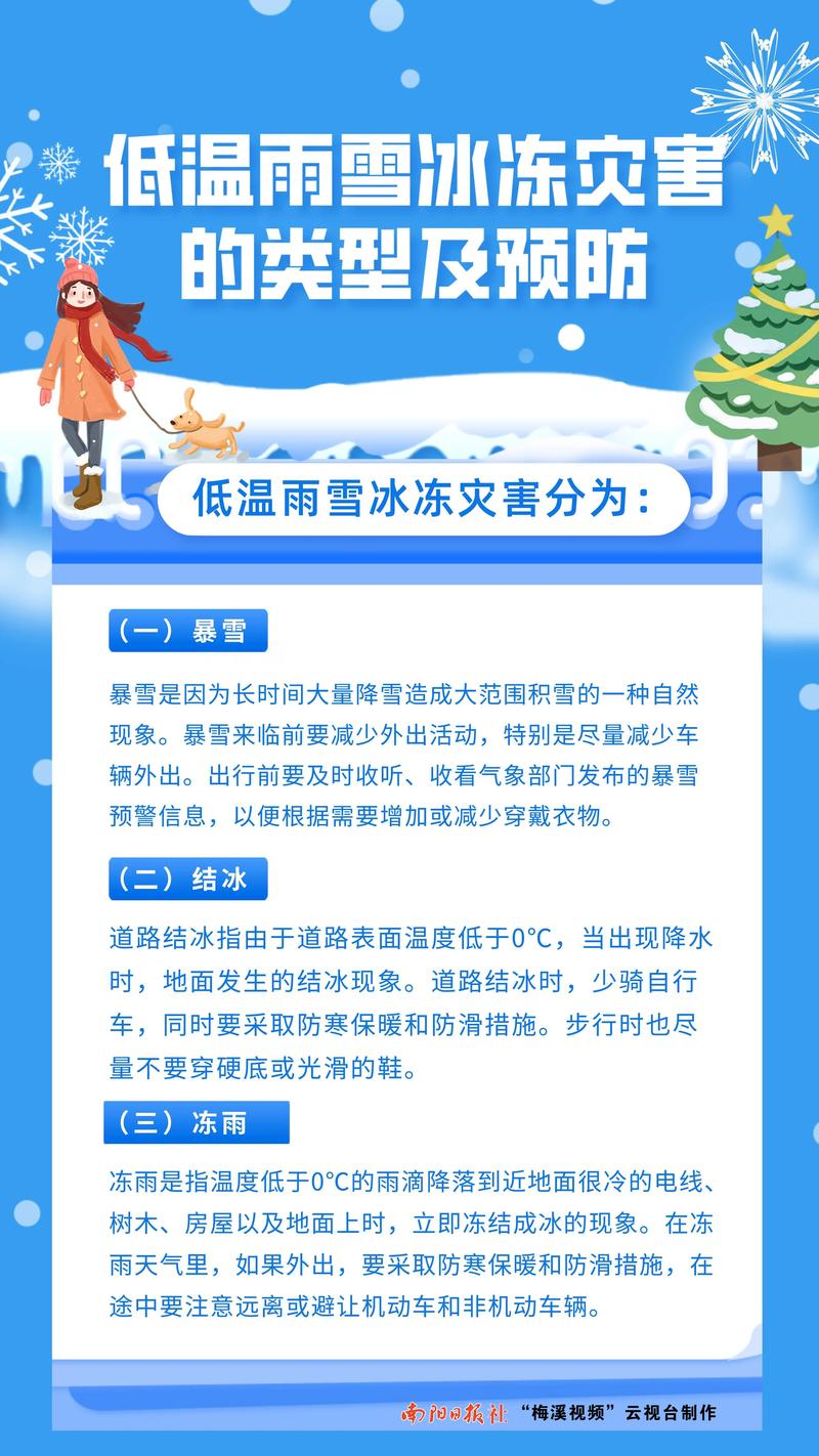 下雪提醒居民出行注意安全,下雪提醒居民出行注意安全的通知-第3张图片-微云百科 下雪提醒居民出行注意安全,下雪提醒居民出行注意安全的通知-第3张图片-微云百科