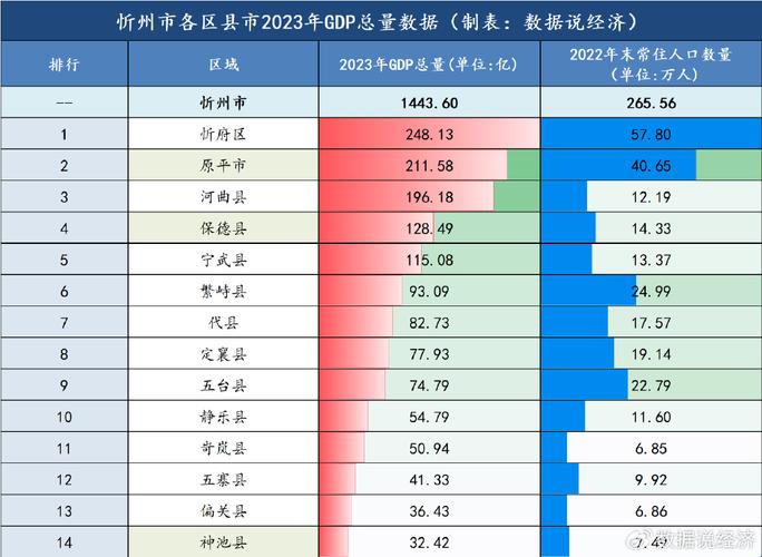 贵州锦屏县天气预报 - 贵州锦屏县天气预报查询-第1张图片-微云百科