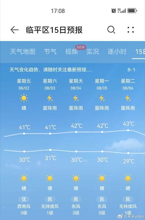 浙江杭州天气(浙江杭州天气预报15天查询百度)-第4张图片-微云百科 浙江杭州天气(浙江杭州天气预报15天查询百度)-第4张图片-微云百科