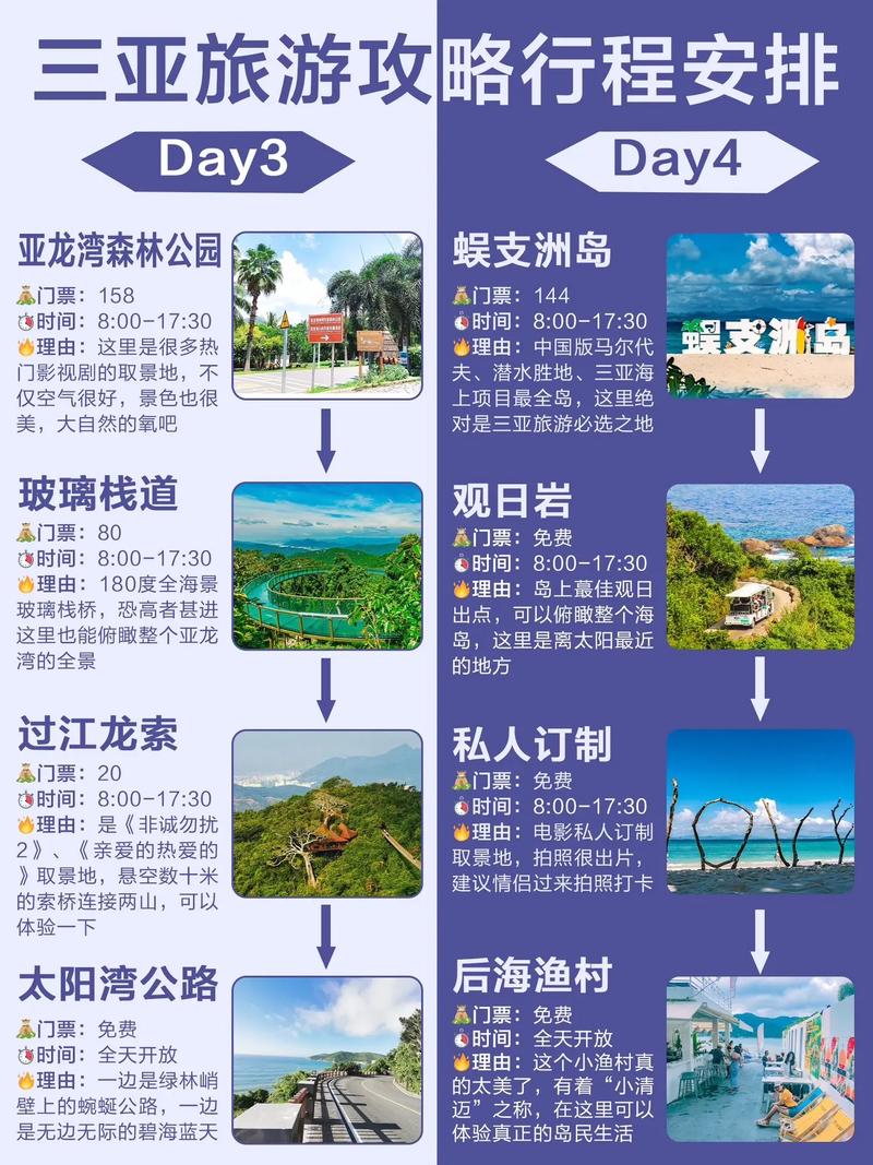 三亚旅游攻略2013,三亚旅游攻略必去景点推荐-第1张图片-微云百科 三亚旅游攻略2013,三亚旅游攻略必去景点推荐-第1张图片-微云百科