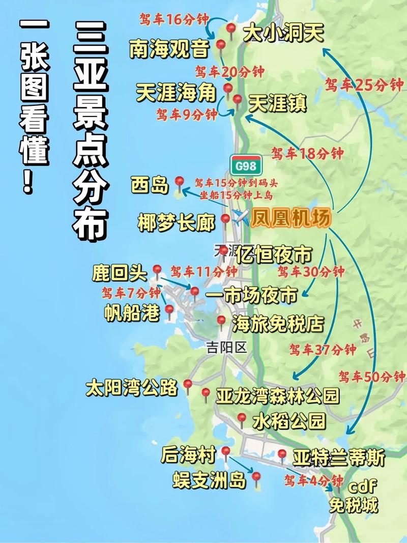 三亚旅游攻略2013,三亚旅游攻略必去景点推荐-第5张图片-微云百科 三亚旅游攻略2013,三亚旅游攻略必去景点推荐-第5张图片-微云百科