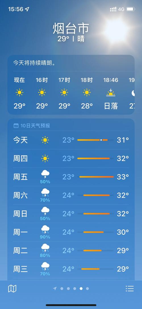 烟台地区天气预报 - 烟台地区天气预报7天10天15天-第3张图片-微云百科