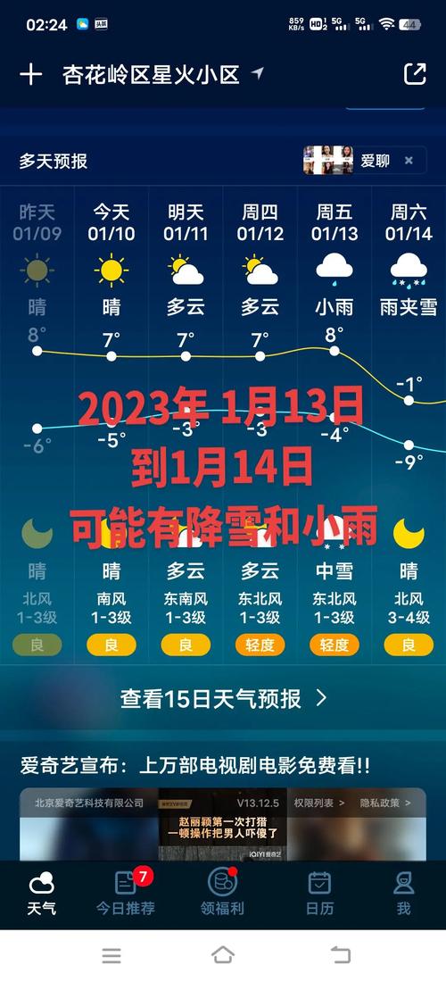 山西省太原市小店区天气(山西省太原市小店区天气24小时)-第1张图片-微云百科 山西省太原市小店区天气(山西省太原市小店区天气24小时)-第1张图片-微云百科