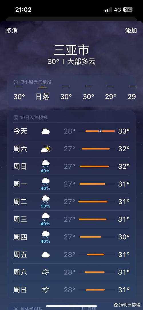 容城天气预报 - 容城天气预报7天一周-第5张图片-微云百科