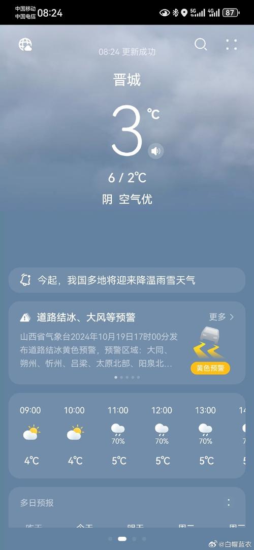 扬州天气预报,扬州天气预报60天准确-第2张图片-微云百科 扬州天气预报,扬州天气预报60天准确-第2张图片-微云百科