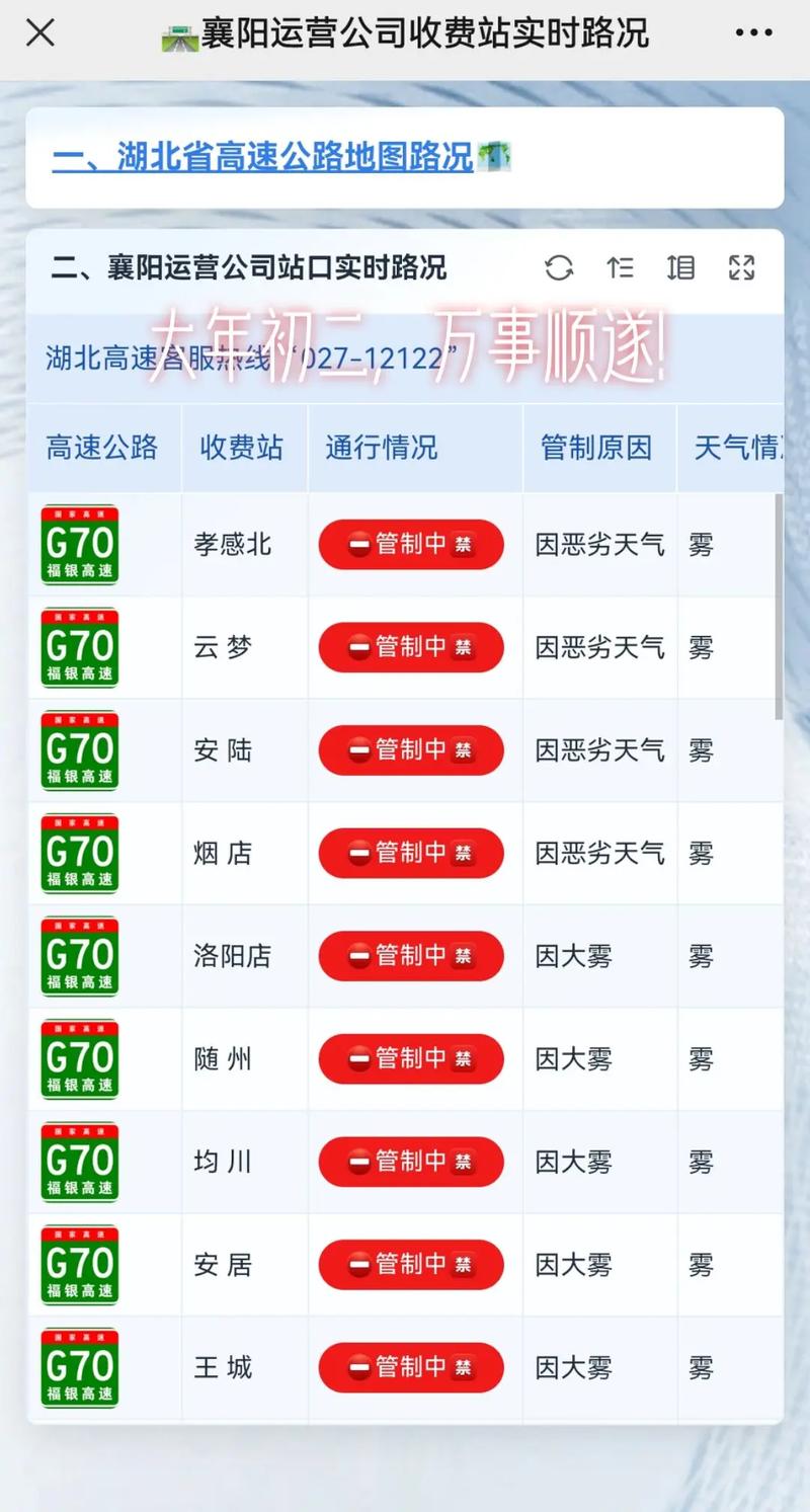 扬州天气预报,扬州天气预报60天准确-第3张图片-微云百科 扬州天气预报,扬州天气预报60天准确-第3张图片-微云百科